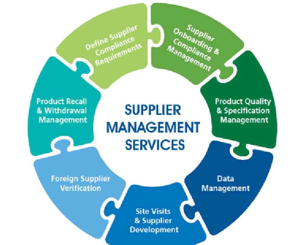 紧迫期限的交付准则